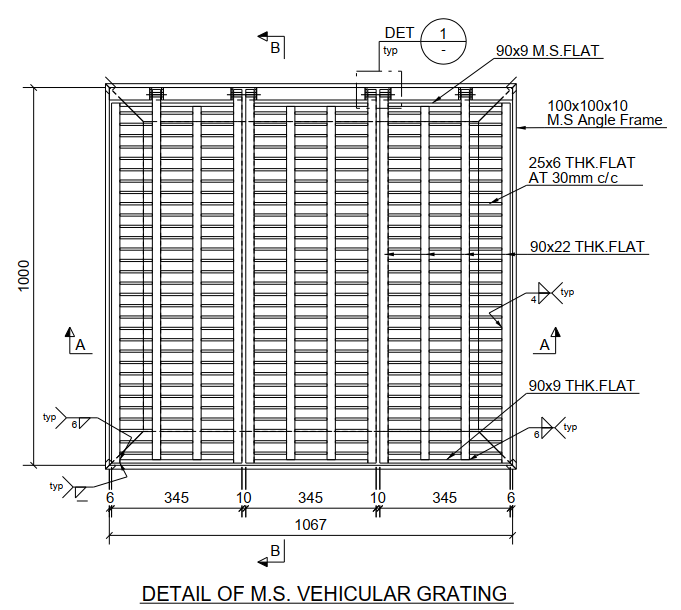 GRA 4-1A DETAILS